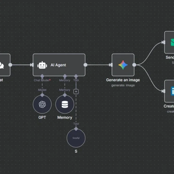 AEx Linkedin Ai-Agent