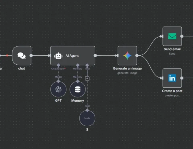 AEx Linkedin Ai-Agent