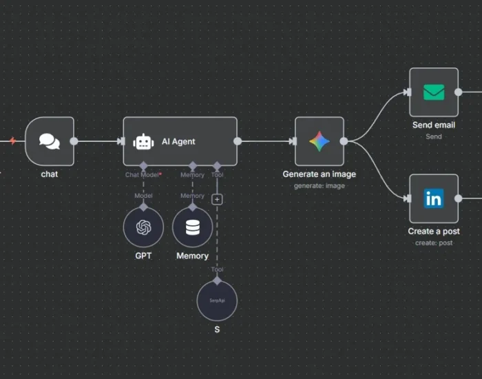 AEx Linkedin Ai-Agent